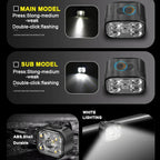 BikeBeam – Rechargeable bicycle light set for maximum visibility & safety