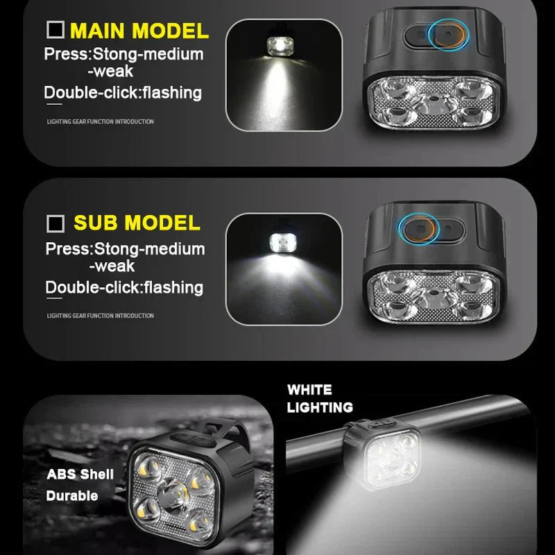 BikeBeam – Rechargeable bicycle light set for maximum visibility & safety