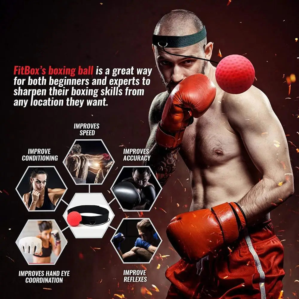 ReflexTrainer Ball Set for Quick Reactions and Coordination