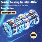 Car Vacuum Cleaner - Powerful and Compact Car Vac for Quick Cleaning