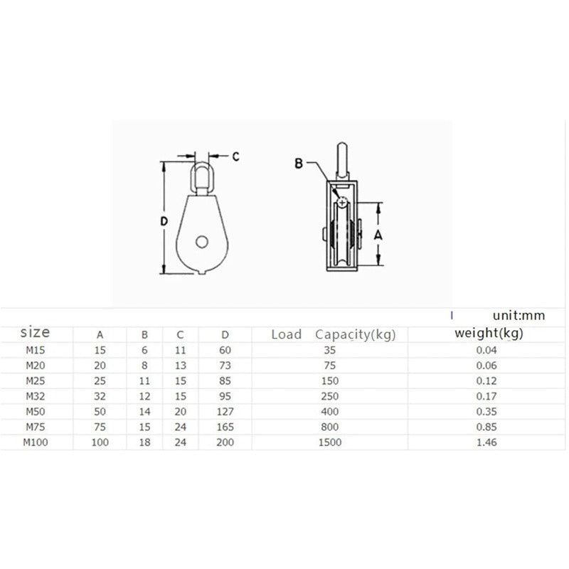 Stainless Steel Swivel Pulley