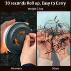 Compact LED Camping Light with USB Rechargeable and Magnetic Base