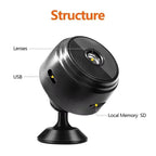 Compact security camera with night vision & app control