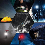 Tactical Flashlight – LED Flashlight with Zoom & Power Bank Function