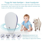 PestGuard Pro - Ultrasonic Pest Control Without Chemicals for a Safe Home