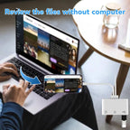 CardSync Effortless Data Sharing