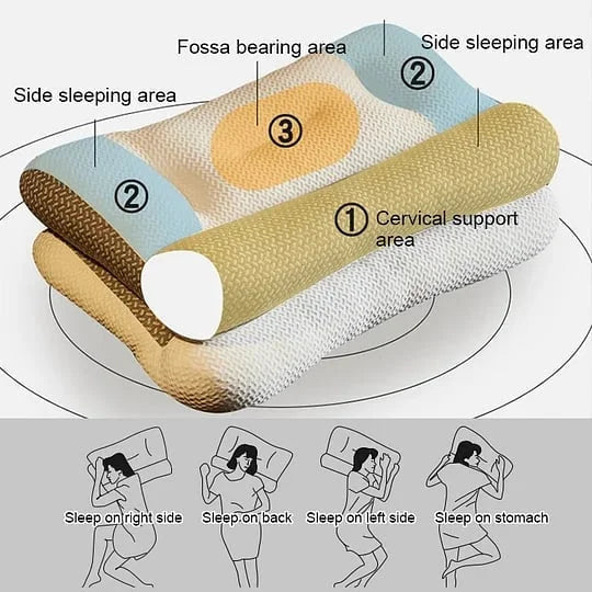Pain-free mornings — Wake up without neck pain and start the day full of energy!