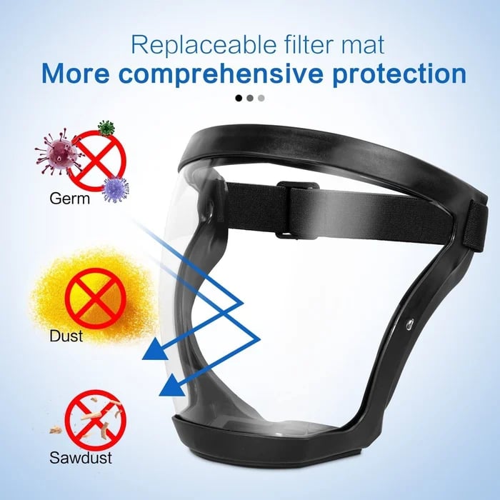 TitanShield — Invisible protection that makes you strong and worry-free