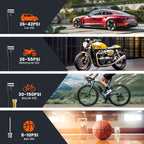 Portable Air Compressor with LCD Screen and LED Light – 150 PSI Inflator for Cars, Bicycles, and Sports Equipment