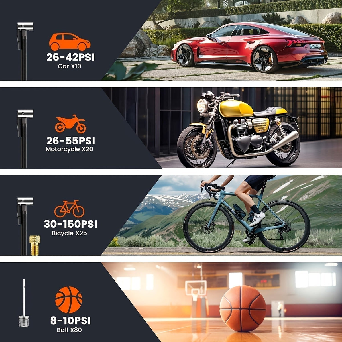 Portable Air Compressor with LCD Screen and LED Light – 150 PSI Inflator for Cars, Bicycles, and Sports Equipment