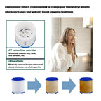 Universal Snap-In Faucet Filter Cartridge