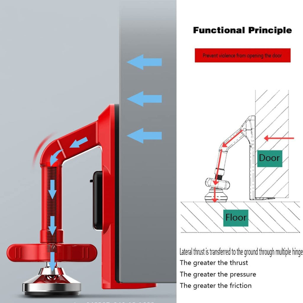 SécuriPorte | Portable security, total peace of mind