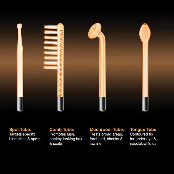 GlowForge — Radiantly pure skin that revitalizes you every day