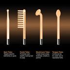 GlowForge — Radiantly pure skin that revitalizes you every day