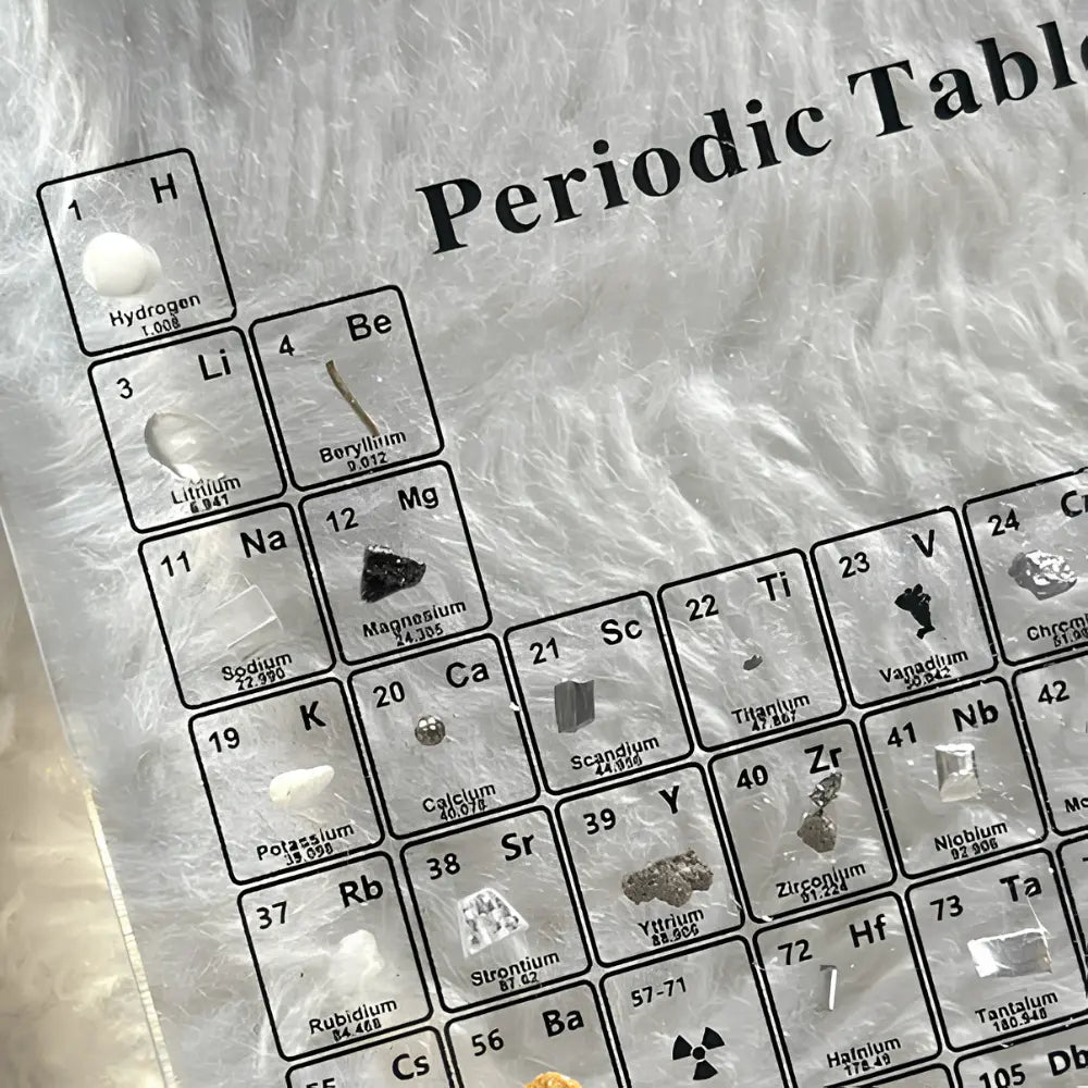 Acrylic Periodic Table Light Display