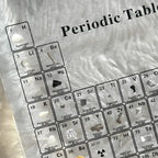 Acrylic Periodic Table Light Display