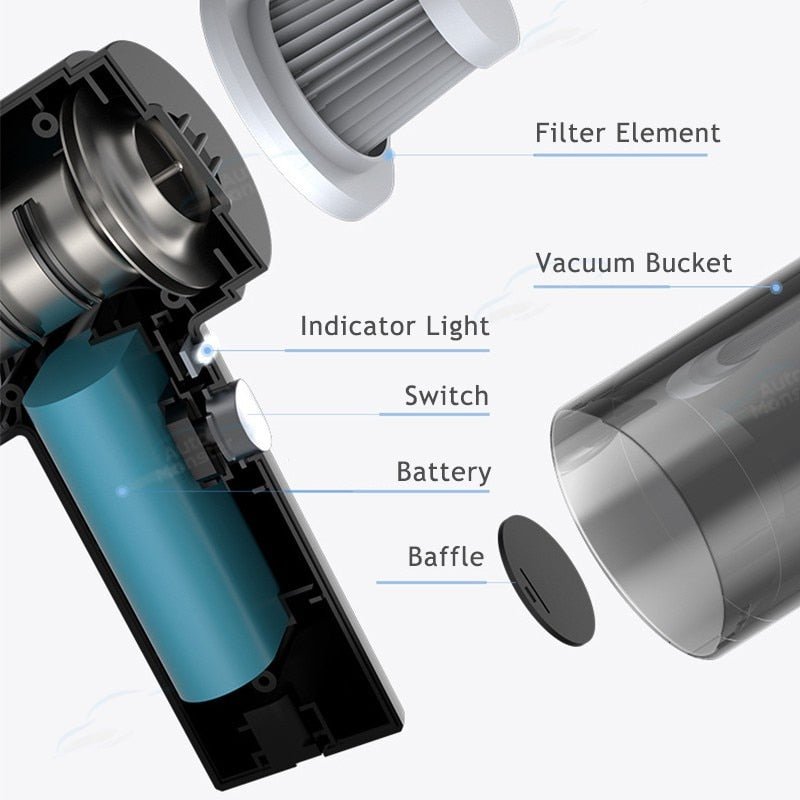Car Vacuum Cleaner (Buy1 Take1)Limited Time Offer