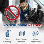 Multifunctional Car Interior Foam Cleaning Set
