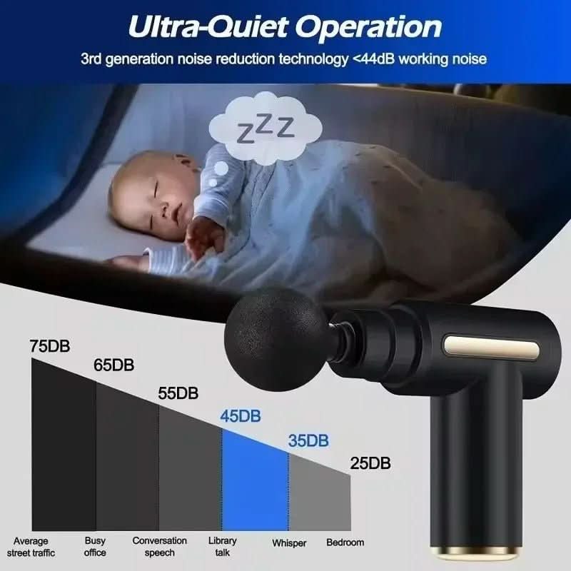 Massage gun for muscle relaxation & regeneration