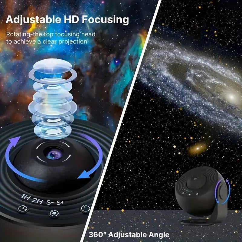 Celestial Dreams: 360° Planetarium Galaxy Projector - Full-room Coverage