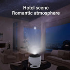 Celestial Dreams: 360° Planetarium Galaxy Projector - Full-room Coverage