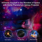 Celestial Dreams: 360° Planetarium Galaxy Projector - Full-room Coverage