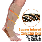 CIRCULOFLEX – Zipper Compression Socks 20-30 mmHg with Open Toe Design