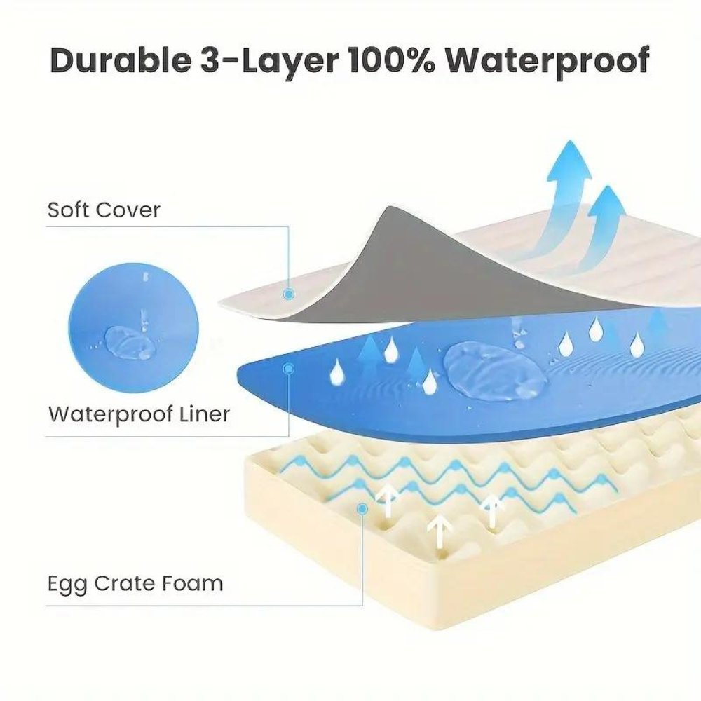 CloudSleep - Memory Foam Dog Mattress