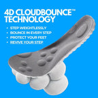 Orthopedic Insoles for Flat Feet | Memory Foam Arch Support | Comfort and Pain Relief