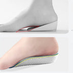COMFORTSTRIDE – Invisible Orthopedic Insoles for Better Support and Comfort