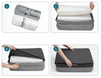 COMFYPAW ORTHOBED – Orthopedic Dog Bed with Joint Relief Foam Mattress