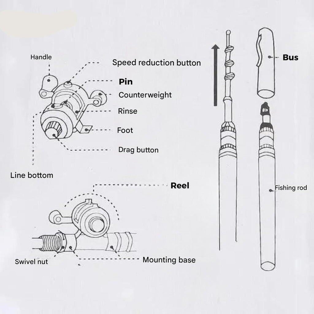Compact Fishing Rod Set - TravelCast