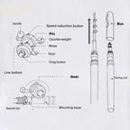 Compact Fishing Rod Set - TravelCast