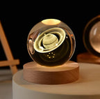 Stellar Glow Spheres