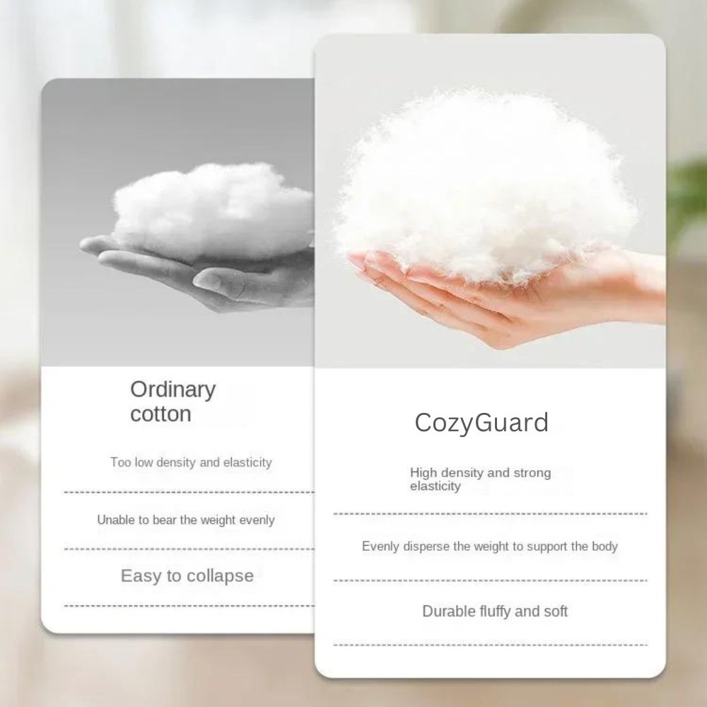 CozyGuard - Waterproof & Comfortable Dog Bed