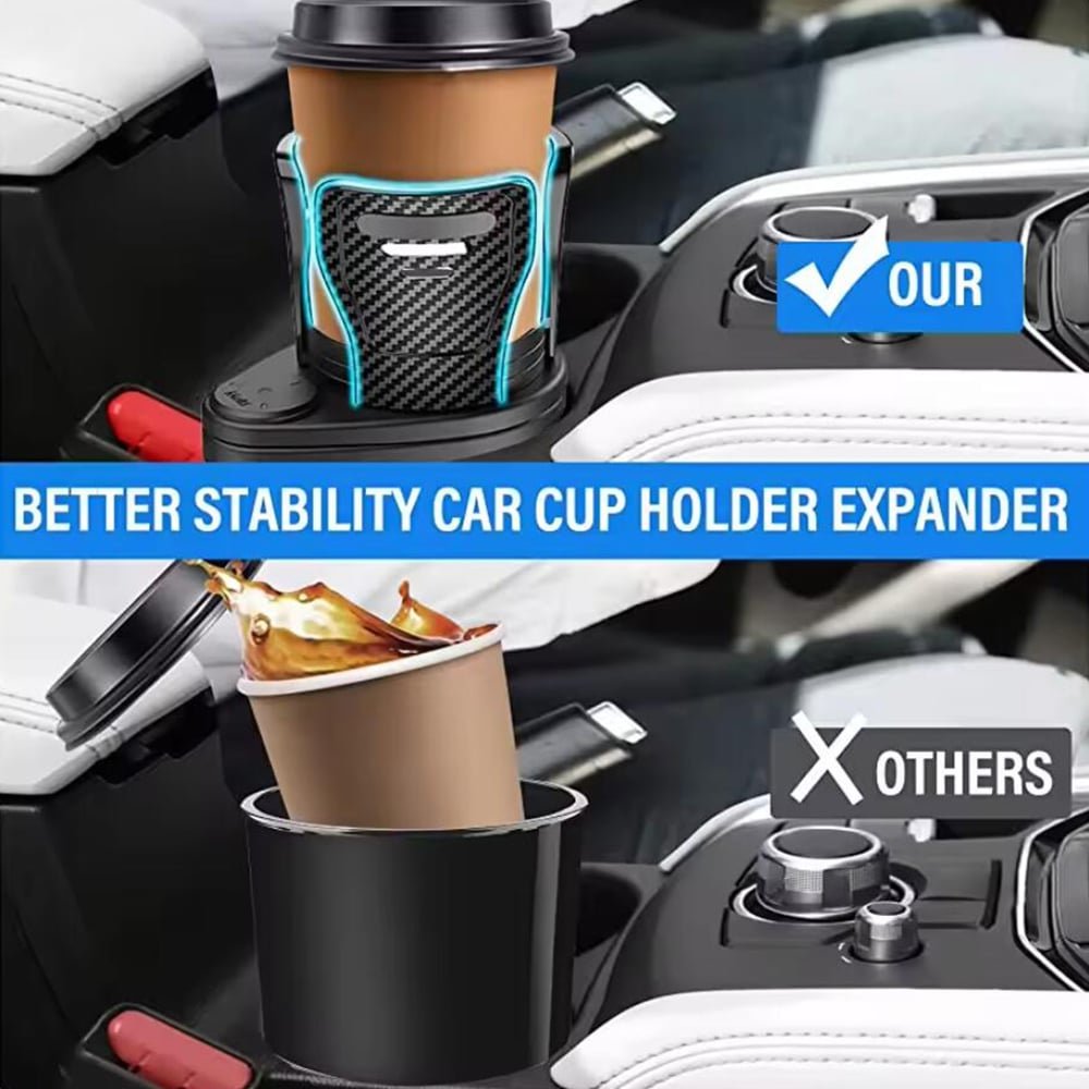 Cupswivel – Dual Rotating Car Cup Holder for Drinks & Easy Access