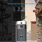 Intelligent Smart Wireless Home Doorbell