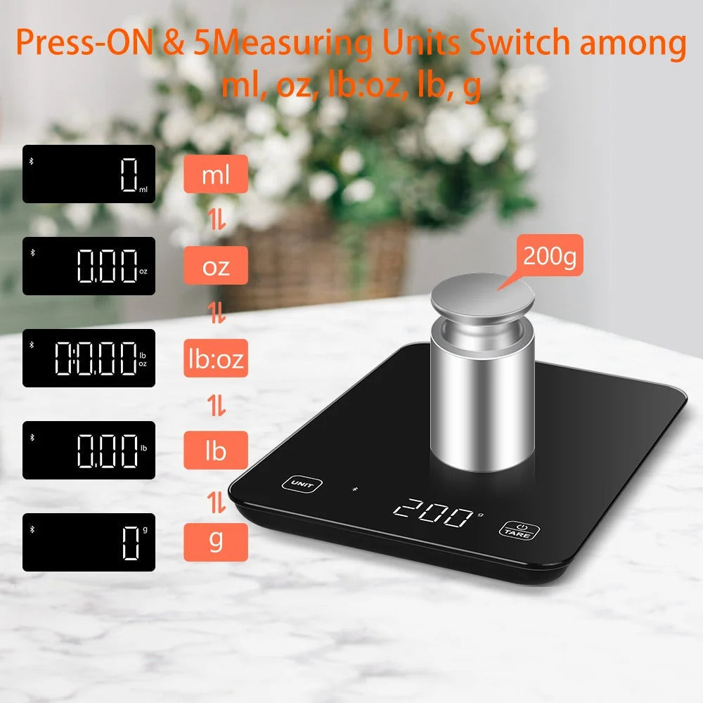 NutriTrack Measure Meals Right