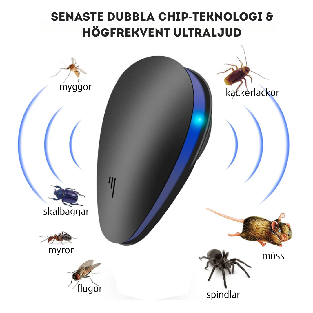 PestGuard Pro - Ultrasonic Pest Control Without Chemicals for a Safe Home
