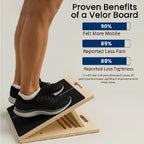 FlexiWave — Feel the freedom of mobile muscles and new power with every step!