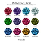 Dainty Birthstone Hoop Huggie Earrings