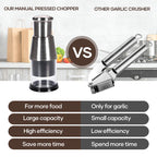 Manual Pressed Chopper
