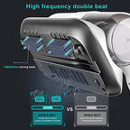 CleanBlast Pro — Free your bedroom from dust mites & allergies for dreamily restful nights