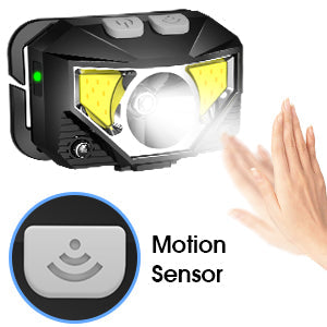 2-Pack Ultra-Clear Rechargeable LED Headlamp Waterproof with Motion Sensor