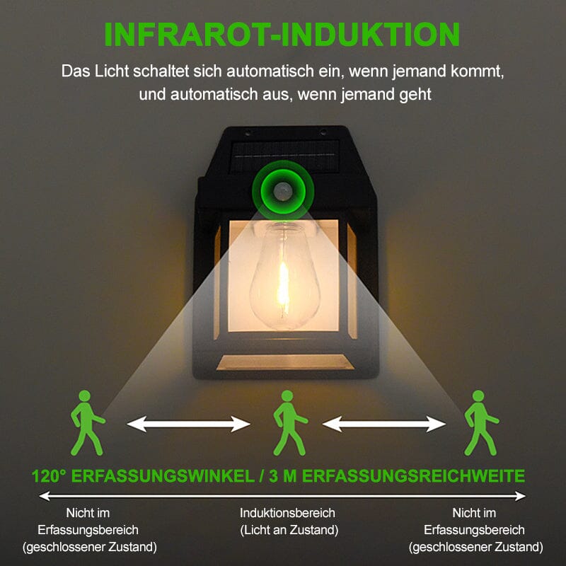 Solar Wolfram Wall Light for Outdoor Use