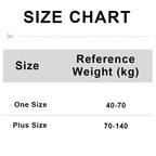 LustraFit – Smooth, flawless silhouette for all-day comfort