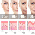 Professional High-Frequency Facial Wand – Anti-Ageing & Skin Rejuvenation