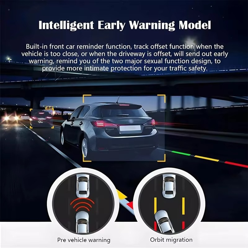 1080P HD 360° Rotating Mini ADAS Dash Camera with 32GB Card, Night Vision, Motion Detection, and 24H Parking Mode