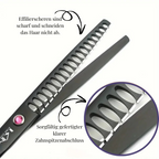 TrimPro Pet Grooming Set – Complete Scissors Set for Precise Coat Care