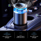 Auto-Aromatherapy-Diffuser | Gentle, long-lasting Aromatherapy